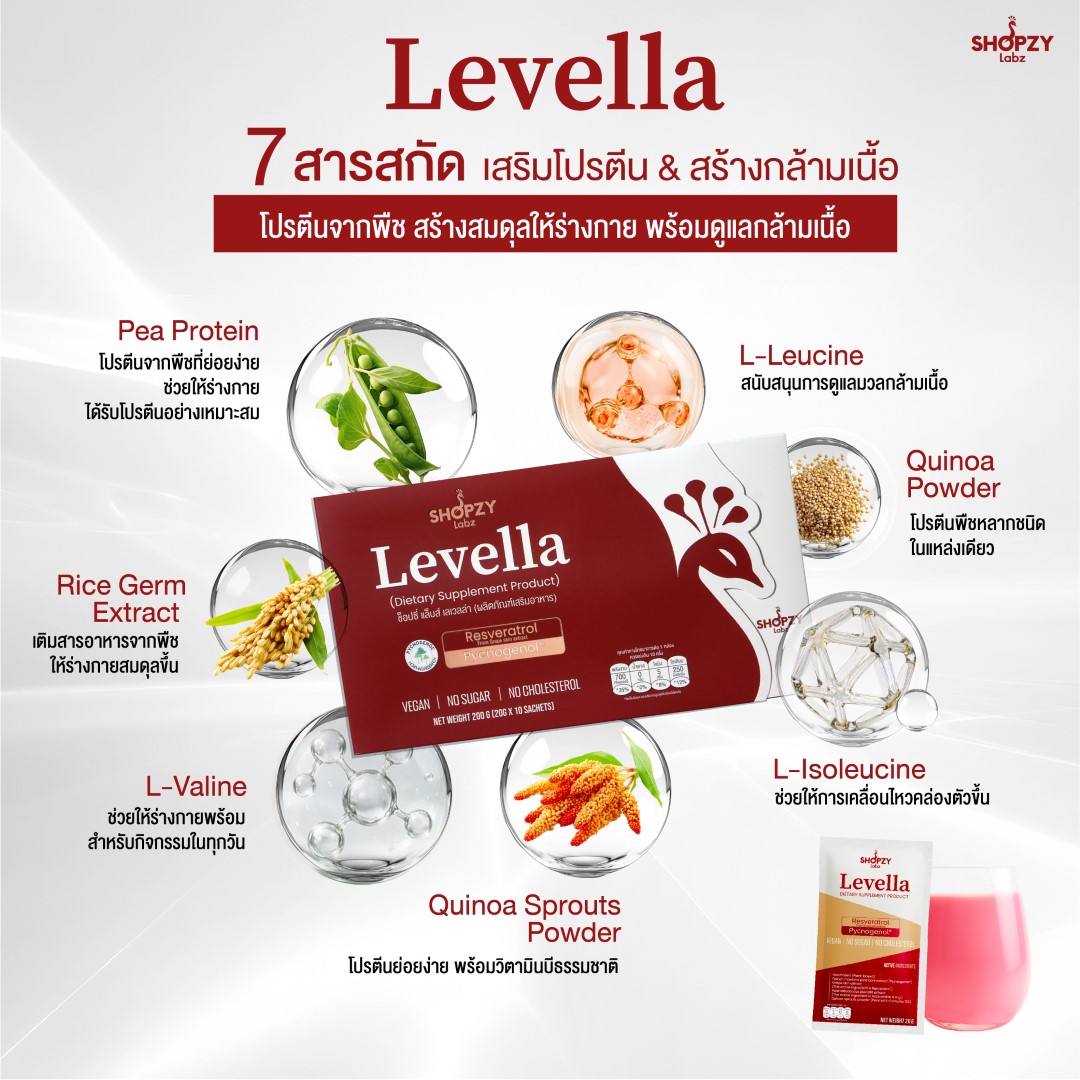 SHOPZY Labz Levella - ช็อปซี่แลบซ์ เลเวลล่า - Image 6