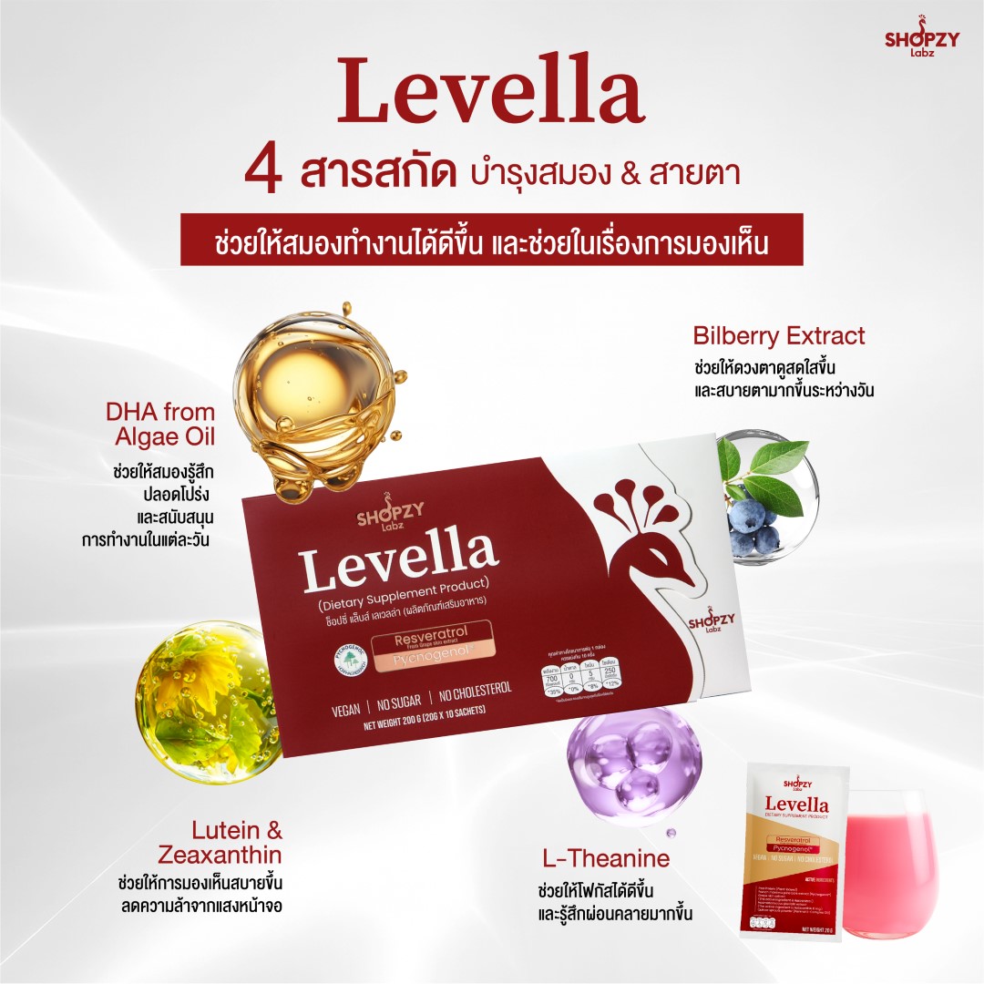SHOPZY Labz Levella - ช็อปซี่แลบซ์ เลเวลล่า - Image 7