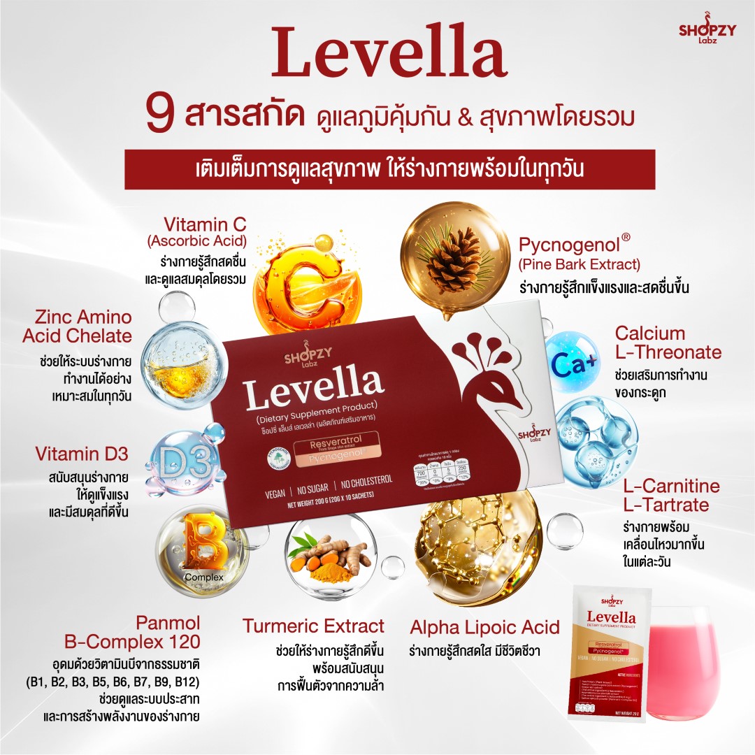 SHOPZY Labz Levella - ช็อปซี่แลบซ์ เลเวลล่า - Image 8