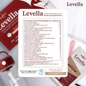 SHOPZY Labz Levella - ช็อปซี่แลบซ์ เลเวลล่า - Image 9