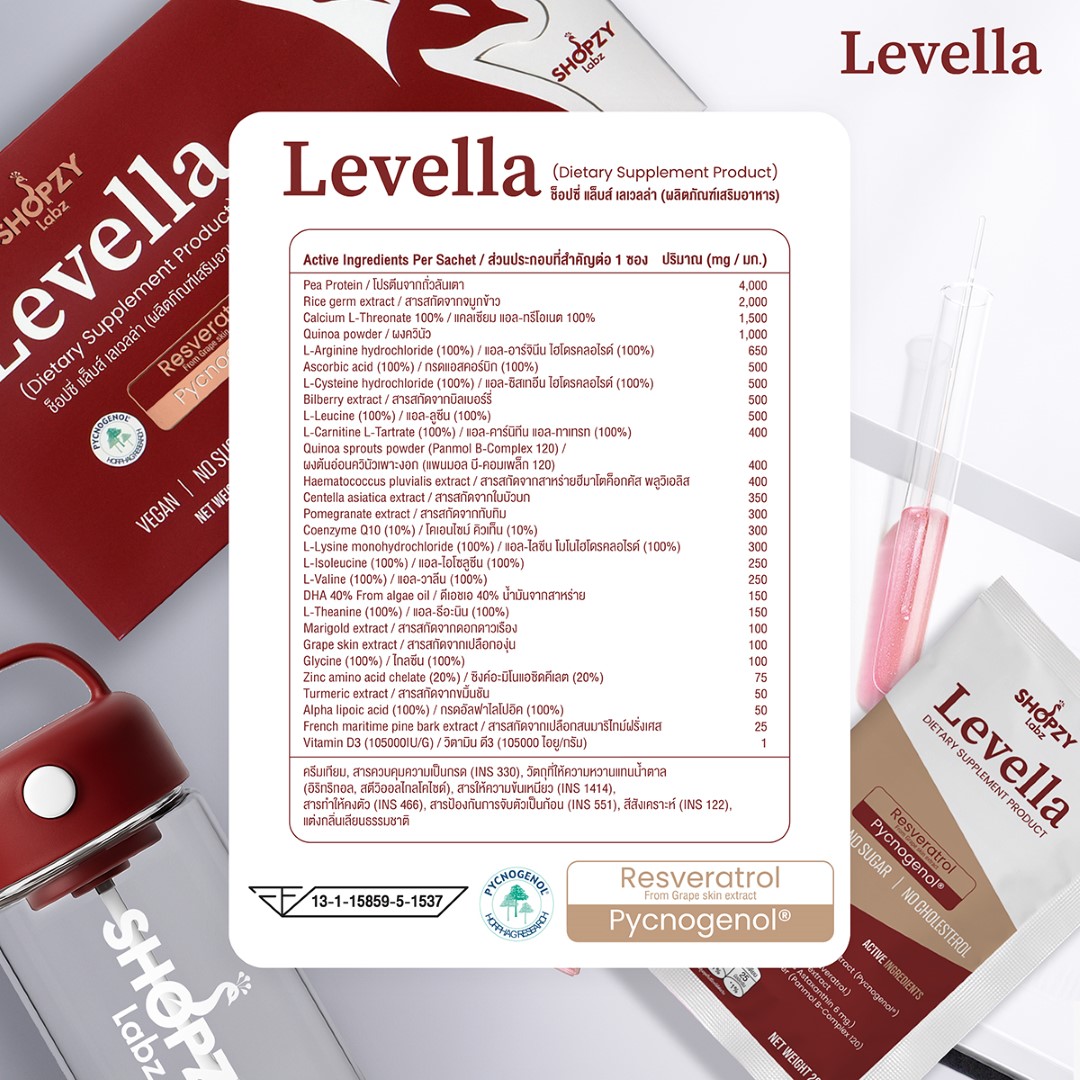 SHOPZY Labz Levella - ช็อปซี่แลบซ์ เลเวลล่า - Image 9
